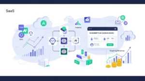 SaaS explained for beginners